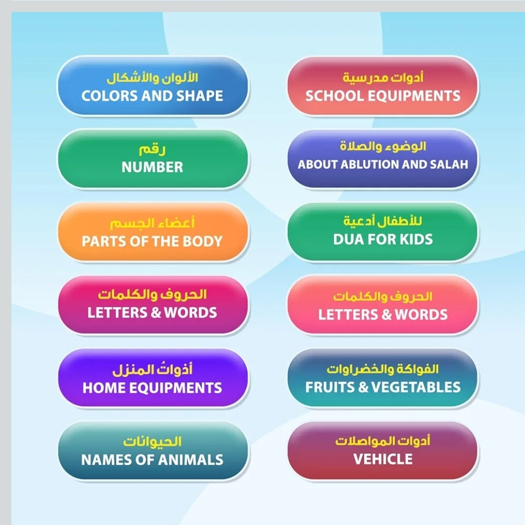 English-Arabic Flash Cards Learning Machine for Toddlers | 198 Cards, 396 Words | Educational Toy for 3-6 Year Old Speech Therapy, Word Games, Early Education